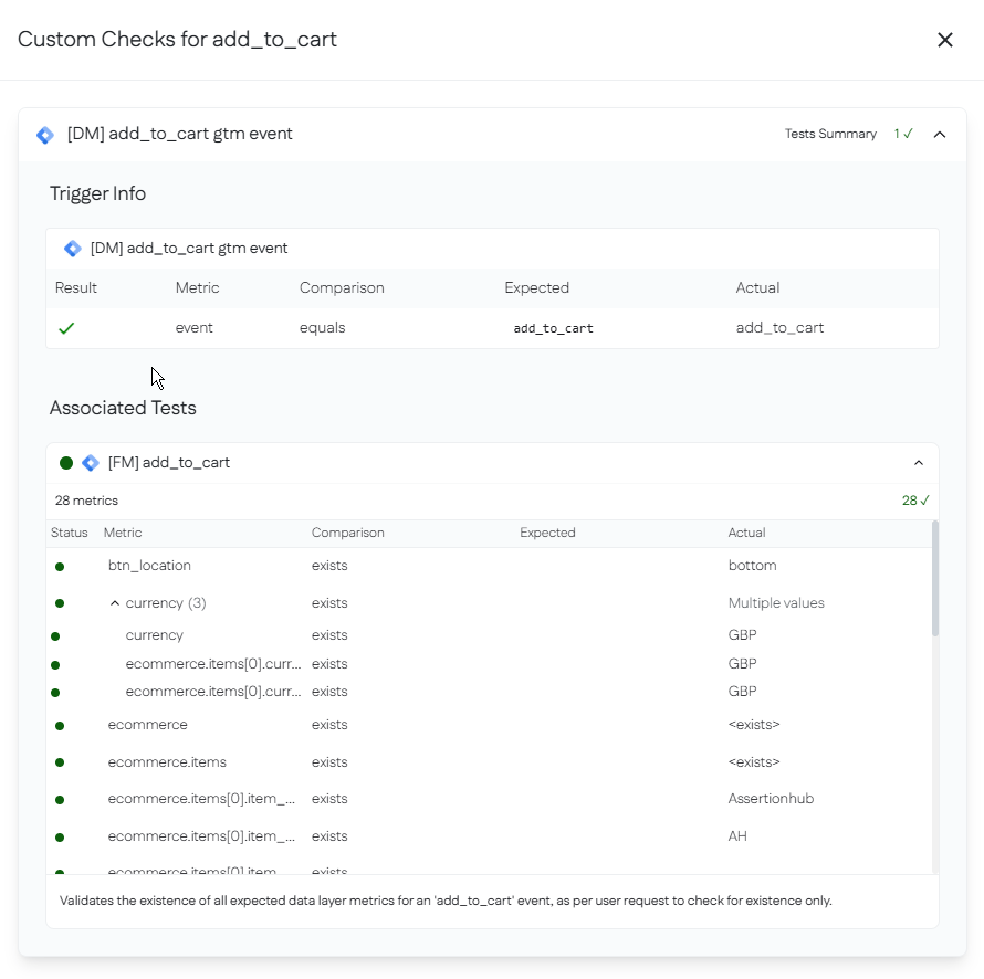 AssertionHub Automated Testing Results