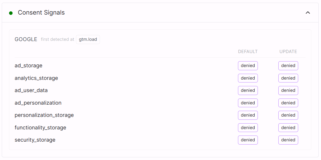 Google Consent Mode audit result showing GCS values per request