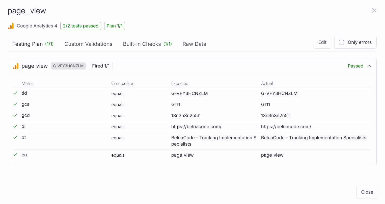User Journey QA Result - validation detail