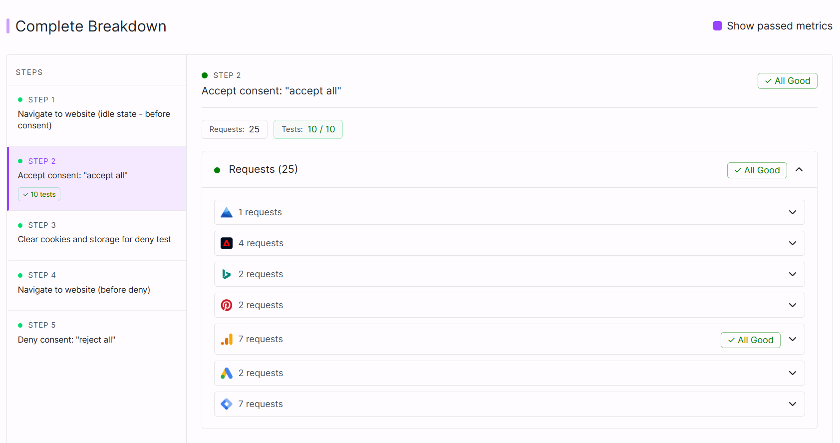 Full per-vendor consent audit breakdown