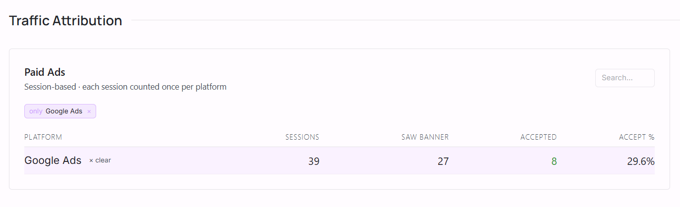 Inline and global filtering