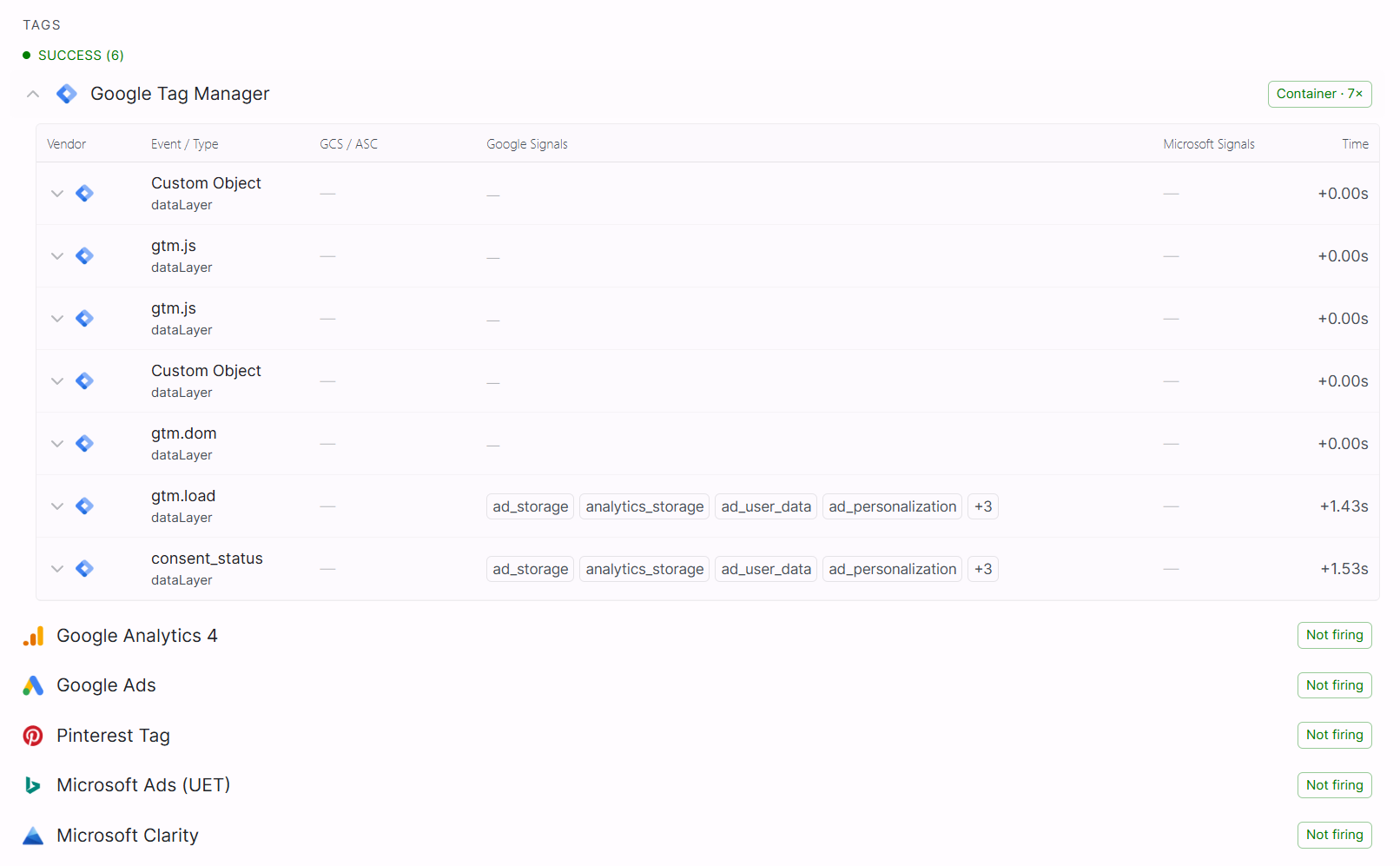 Audit result showing Meta Pixel and TikTok violations in before-consent state